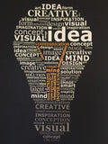Motivational – Premium 3D Acrylic Varnish Poster