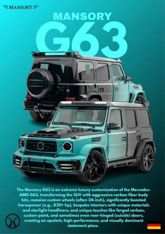 CAR – Premium 3D Acrylic Varnish Poster