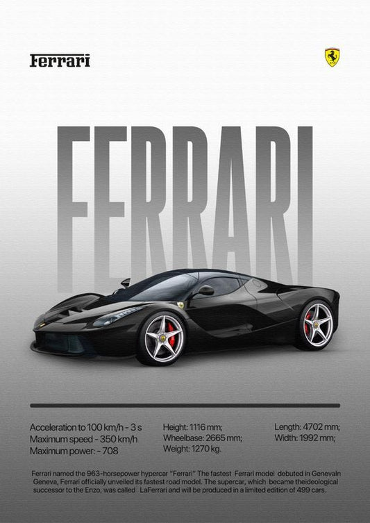 CAR – Premium 3D Acrylic Varnish Poster