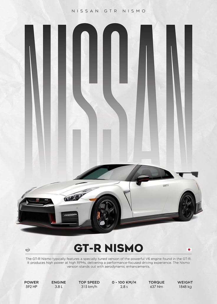 CAR – Premium 3D Acrylic Varnish Poster