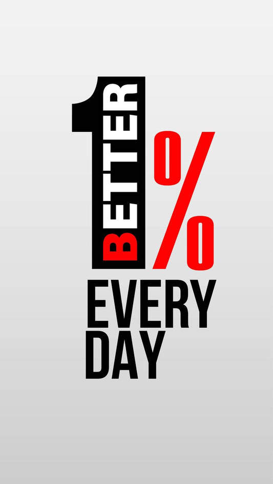 Motivational – Premium 3D Acrylic Varnish Poster